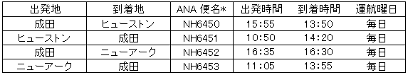 11-ana-ua-co0524-1.gif