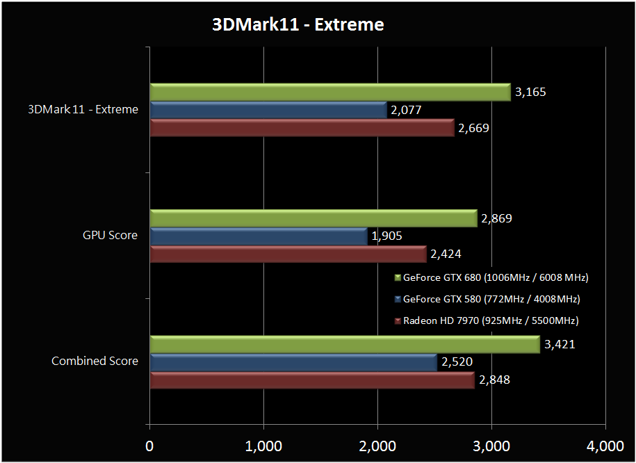 3dmark11extreme.png