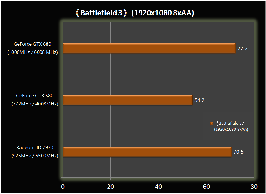 bf3.png