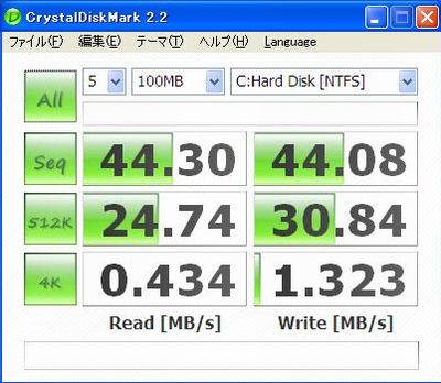 ThinkPad Chitchat SS1610 液晶交換＆無線LANカードの増設