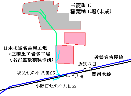 八田駅の専用線群1 | にしみやうしろ仮駅