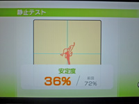 Wii Fit Plus 2011年6月5日のバランス年齢 35歳 静止テスト結果 安定度36％