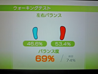 Wii Fit Plus 2011年6月6日のバランス年齢 24歳 ウォーキングテスト結果 バランス度69％