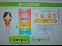 Wii Fit Plus 2011年6月7日のBMI 19.95