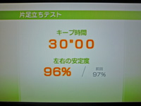 Wii Fit Plus 2011年6月7日のバランス年齢 20歳 片足立ちテスト結果 キープ時間30